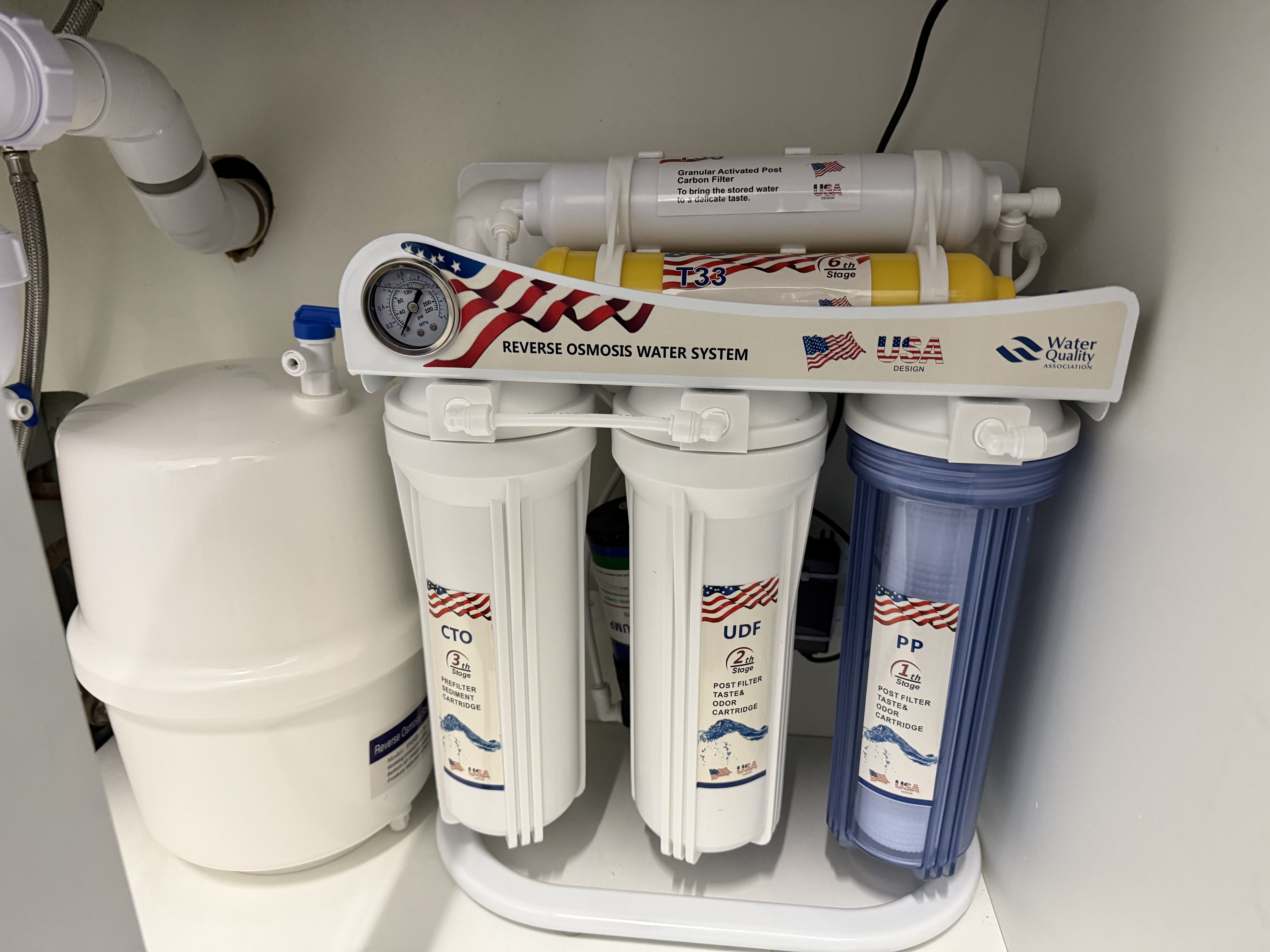 Full Package Filter System